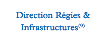 Direction Régies & Infrastructures(9)