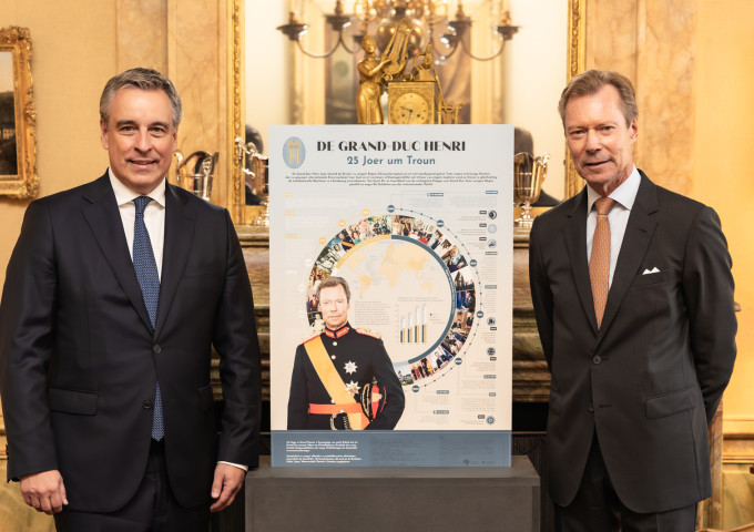 Présentation d'une affiche "25 ans de règne" | Audience du Ministre Claude Meisch